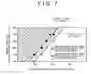 Fig. 08 - Method of testing electrode paste and method of manufacturing electrode