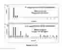 Fig. 19 - Methods and compositions for highly sensitive detection of molecules