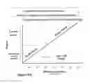 Fig. 20 - Methods and compositions for highly sensitive detection of molecules
