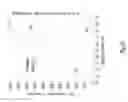 Fig. 10 - SEPARATION OF DOPING DENSITY AND MINORITY CARRIER LIFETIME IN PHOTOLUMINESCENCE MEASUREMENTS ON SEMICONDUCTOR MATERIALS