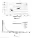 Fig. 12 - Raman spectroscopic detection device for measurement of a sample in a fluid channel
