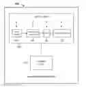 Fig. 01 - System and method of nephelometric determination of an analyte