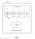 Fig. 03 - System and method of nephelometric determination of an analyte