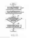 Fig. 26 - Apparatus and method for identifying object