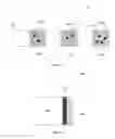 Fig. 06 - Molecularly imprinted polymer sensors