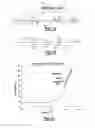 Fig. 02 - METHOD FOR INSPECTING COMPOSITE MATERIAL COMPONENTS