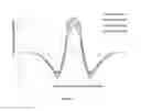 Fig. 108 - Process for determining weld quality using flexural characteristics