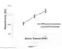 Fig. 34 - Process for determining weld quality using flexural characteristics
