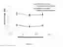 Fig. 37 - Process for determining weld quality using flexural characteristics