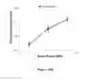 Fig. 53 - Process for determining weld quality using flexural characteristics