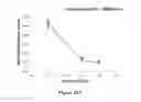 Fig. 57 - Process for determining weld quality using flexural characteristics