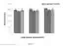 Fig. 78 - Process for determining weld quality using flexural characteristics