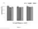 Fig. 79 - Process for determining weld quality using flexural characteristics