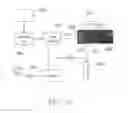 Fig. 03 - SYSTEM AND METHOD OF PRECONCENTRATING ANALYTES IN A MICROFLUIDIC DEVICE