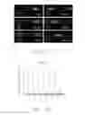 Fig. 04 - SYSTEM AND METHOD OF PRECONCENTRATING ANALYTES IN A MICROFLUIDIC DEVICE