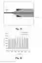 Fig. 22 - SYSTEM AND METHOD OF PRECONCENTRATING ANALYTES IN A MICROFLUIDIC DEVICE