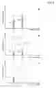 Fig. 07 - Automated method of calibrating a chromatography system and analysis of a sample