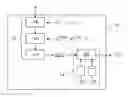 Fig. 01 - METHOD AND DEVICE FOR DETERMINING A COMPOSITION OF A GAS SAMPLE PROCESSED BY MEANS OF GAS CHROMATOGRAPHY