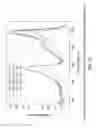 Fig. 11 - SIMULTANEOUS DETERMINATION OF MULTIPLE ANALYTES IN INDUSTRIAL WATER SYSTEM