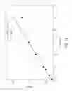 Fig. 14 - SIMULTANEOUS DETERMINATION OF MULTIPLE ANALYTES IN INDUSTRIAL WATER SYSTEM