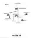 Fig. 20 - SUBMERSIBLE FLOW IMAGER