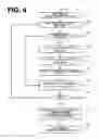 Fig. 05 - METHODS AND SYSTEMS FOR QUANTIFYING THE GRADE OF PETROLEUM OIL BASED ON FLUORESCENCE