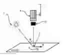 Fig. 01 - Method and arrangement for detecting free fibre ends in paper