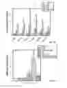 Fig. 03 - METHODS OF TREATING OR PREVENTING PERIODONTITIS AND DISEASES ASSOCIATED WITH PERIODONTITIS