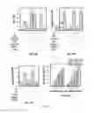 Fig. 05 - METHODS OF TREATING OR PREVENTING PERIODONTITIS AND DISEASES ASSOCIATED WITH PERIODONTITIS