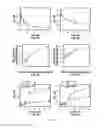 Fig. 13 - METHODS OF TREATING OR PREVENTING PERIODONTITIS AND DISEASES ASSOCIATED WITH PERIODONTITIS