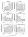 Fig. 18 - METHODS OF TREATING OR PREVENTING PERIODONTITIS AND DISEASES ASSOCIATED WITH PERIODONTITIS