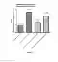 Fig. 04 - Use of biomarkers for evaluating the effectiveness of active ingredients