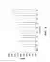 Fig. 04 - STABILIZED LOW AFFINITY CONFORMATION OF INTEGRINS FOR DRUG DISCOVERY