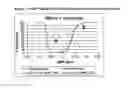 Fig. 02 - Methods for treating ADHD and bipolar disorder using a membrane potential ratio test