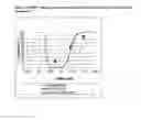 Fig. 03 - Methods for treating ADHD and bipolar disorder using a membrane potential ratio test