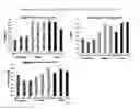 Fig. 29 - DETECTING COMPLEMENT ACTIVATION