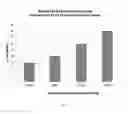 Fig. 37 - DETECTING COMPLEMENT ACTIVATION
