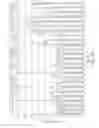 Fig. 07 - Taste receptor internalization assay
