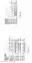 Fig. 07 - Modulators of itch ubiquitinase activity