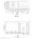 Fig. 13 - Modulators of itch ubiquitinase activity