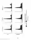 Fig. 27 - Modulators of itch ubiquitinase activity