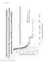Fig. 11 - Method for predicting clinical effect of immunotherapy