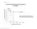 Fig. 15 - Method for predicting clinical effect of immunotherapy