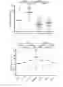 Fig. 02 - Methods and compositions for determining and treating relapse in inflammatory bowel disease