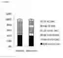 Fig. 05 - Compositions and Methods for Modulation and Detection of Immune and Inflammatory Responses