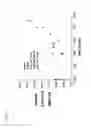 Fig. 13 - Compositions and Methods for Modulation and Detection of Immune and Inflammatory Responses