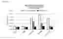 Fig. 17 - Compositions and Methods for Modulation and Detection of Immune and Inflammatory Responses