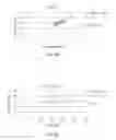 Fig. 06 - Systems and methods for non-fasting LDL cholesterol assays