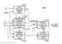 Fig. 01 - Display control apparatus for meter