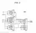 Fig. 03 - Display control apparatus for meter